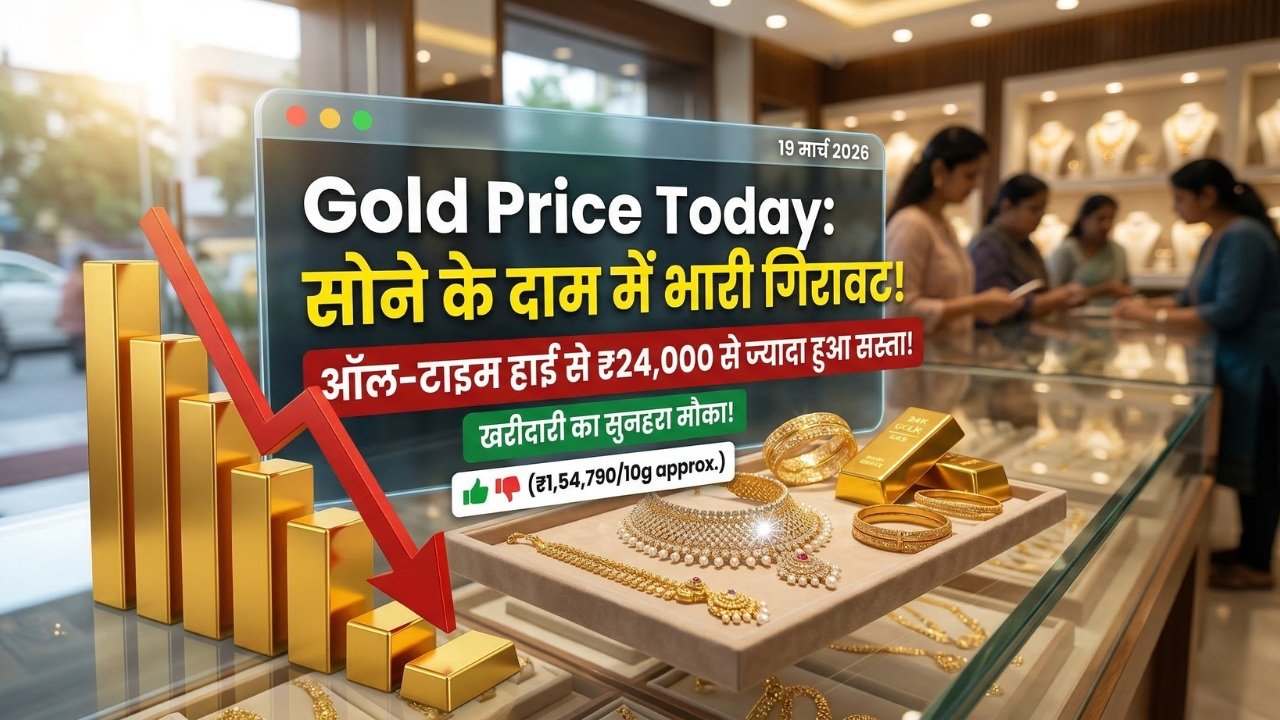Gold Price Today