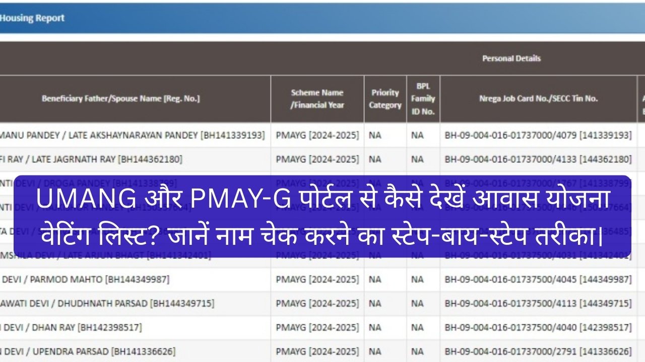 PMAY-G Waiting List 2026