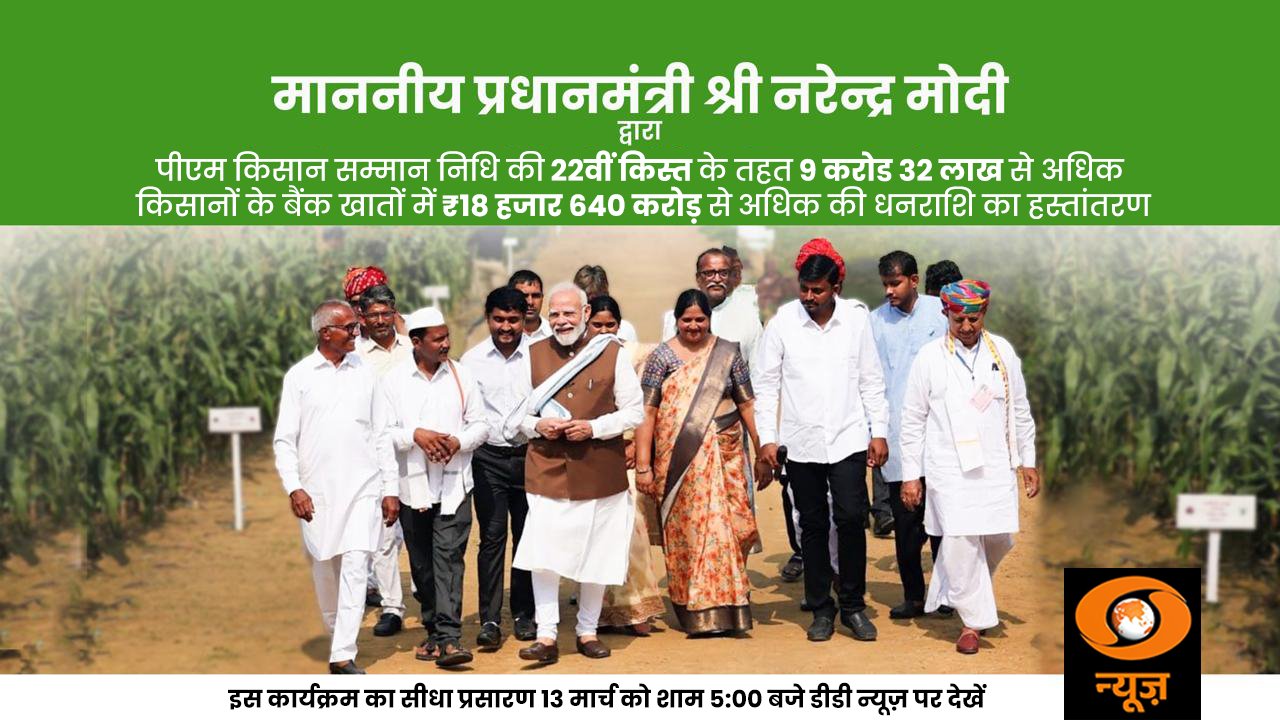 PM Kisan 22nd Installment