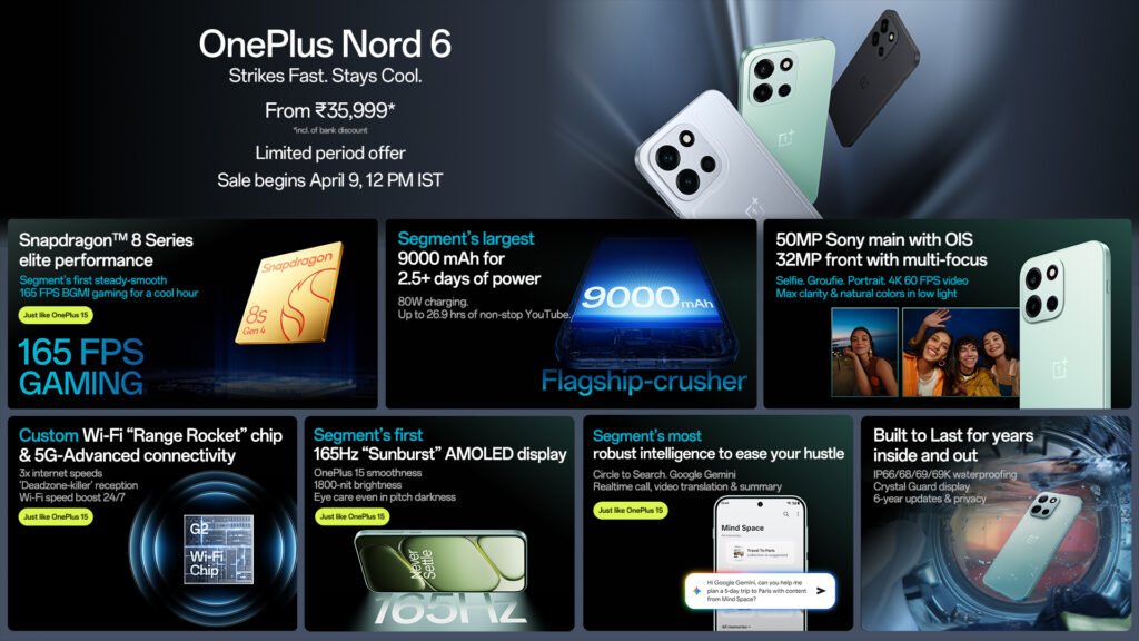 Oneplus Nord 6 Specifications